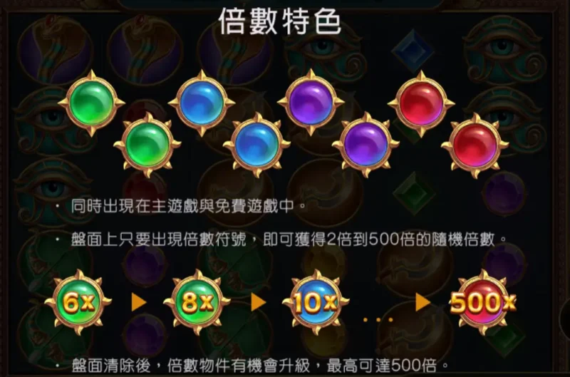 戰神賽特倍率球介紹