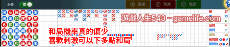 3A娛樂城、3a娛樂城評價、3A娛樂、3a娛樂城app