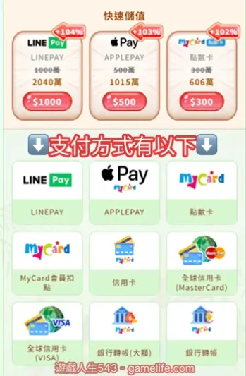 天狐宴支付方式（圖／翻自天狐宴遊戲畫面）