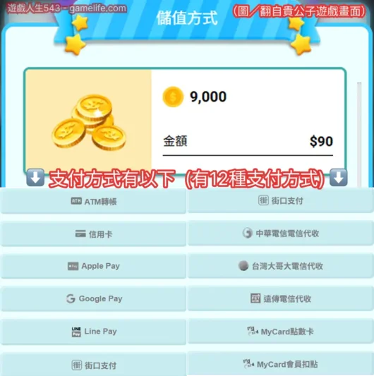 貴公子儲值管道展示