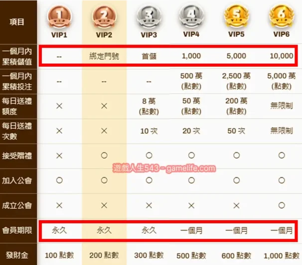 3A娛樂城、3a娛樂城評價、3A娛樂、3a娛樂城app