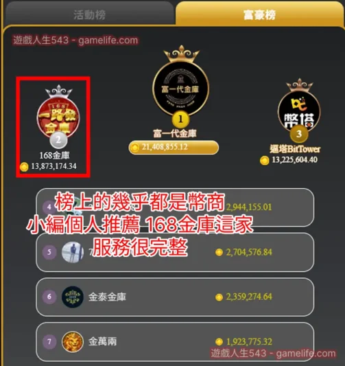 金萬兩幣商推薦