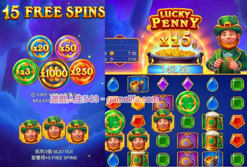 買免遊時機如何判斷