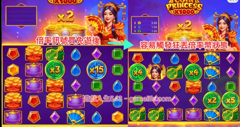 公主賞千金：倍率幣訊號