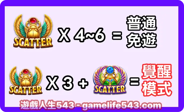戰神賽特2新免遊介紹